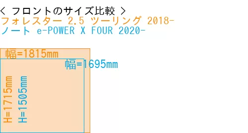 #フォレスター 2.5 ツーリング 2018- + ノート e-POWER X FOUR 2020-